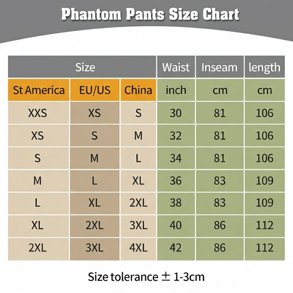 TWS Phantom Operator Tactical Trousers Grey