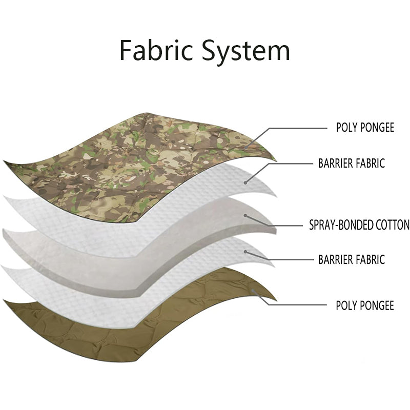 TWS Camo Waterproof Insulated Poncho Liner Blanket for Camping, Hiking & Hunting Outdoors