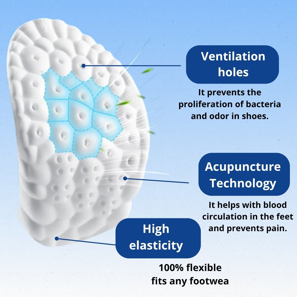 Sooliv Orthopaedic Insoles