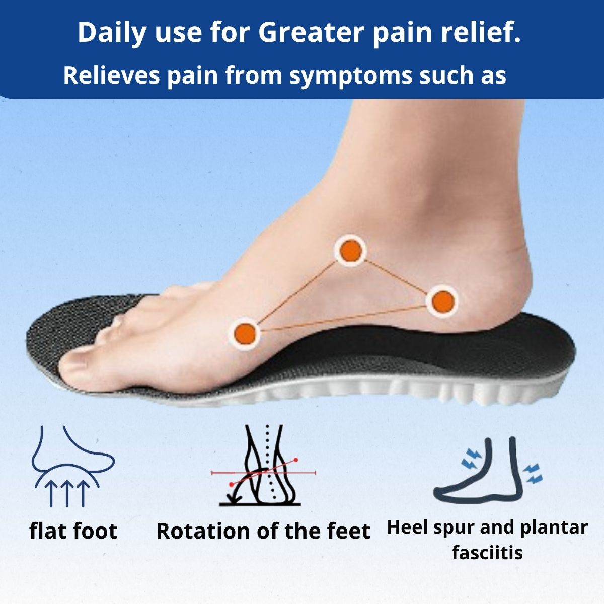 Sooliv Orthopaedic Insoles