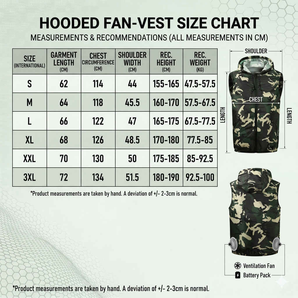 Summer Hooded Air Cooling Vest with 2 Fans – Men & Women Outdoor Heat Relief